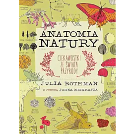 Anatomia natury