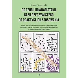 Od teorii równań stanu gazu rzeczywistego do praktyki ich stosowania