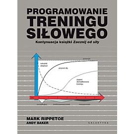 Programowanie treningu siłowego