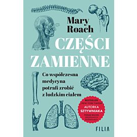 Części zamienne