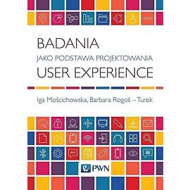 Badania jako Podstawa Projektowania User Experience