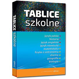 Tablice szkolne