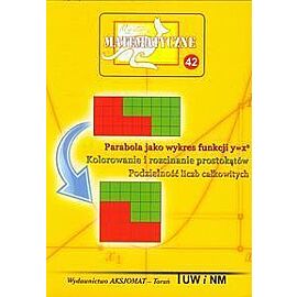 Miniatury matematyczne 42 Parabola jako wykres funkcji