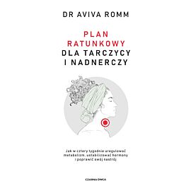 Plan ratunkowy dla tarczycy i nadnerczy