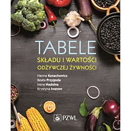 Tabele składu i wartości odżywczej żywności