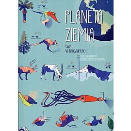 Planeta Ziemia