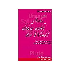Ach, daher weht der Wind