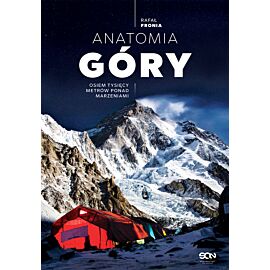 Anatomia Góry
