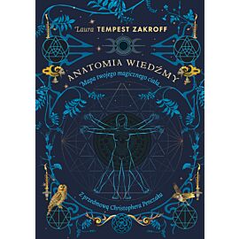 Anatomia wiedźmy