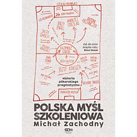 Polska myśl szkoleniowa.