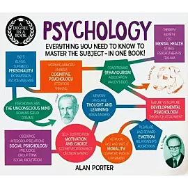 A Degree in a Book: Psychology