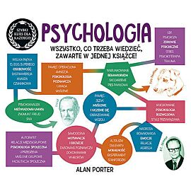 Psychologia Szybki kurs dla każdego