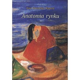 Anatomia rynku