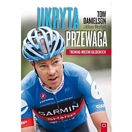 Ukryta przewaga trening mięśni głębokich