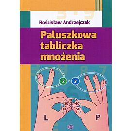 Paluszkowa tabliczka mnożenia
