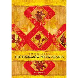 Pięć poziomów przywiązania