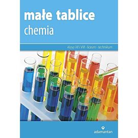 Małe tablice Chemia 2019