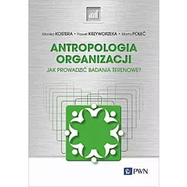 Antropologia organizacji