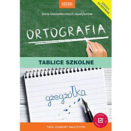 Ortografia. Tablice szkolne